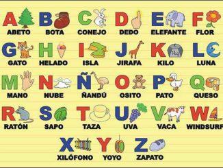 Испанский алфавит